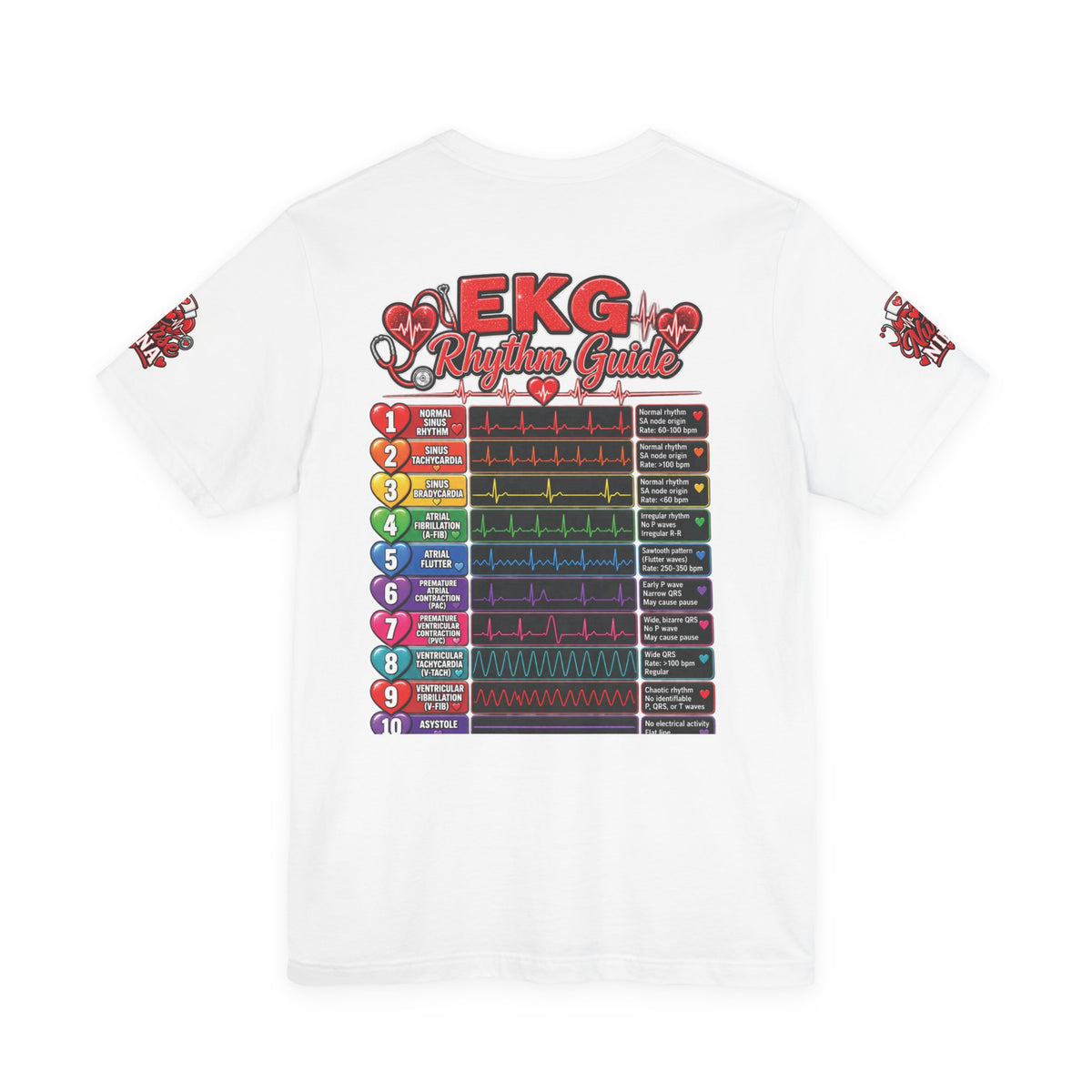 EKG Short Sleeve Tee