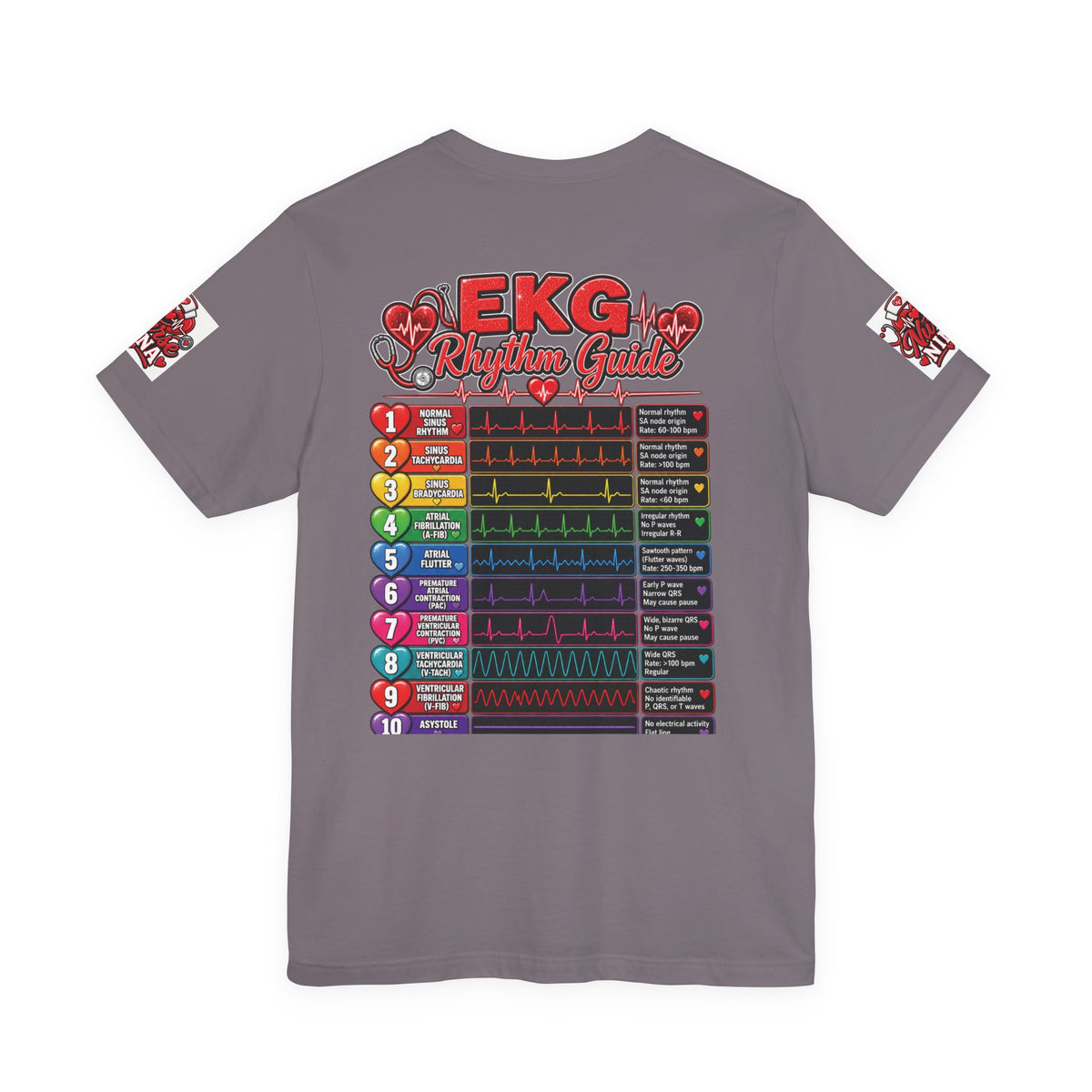 EKG Short Sleeve Tee