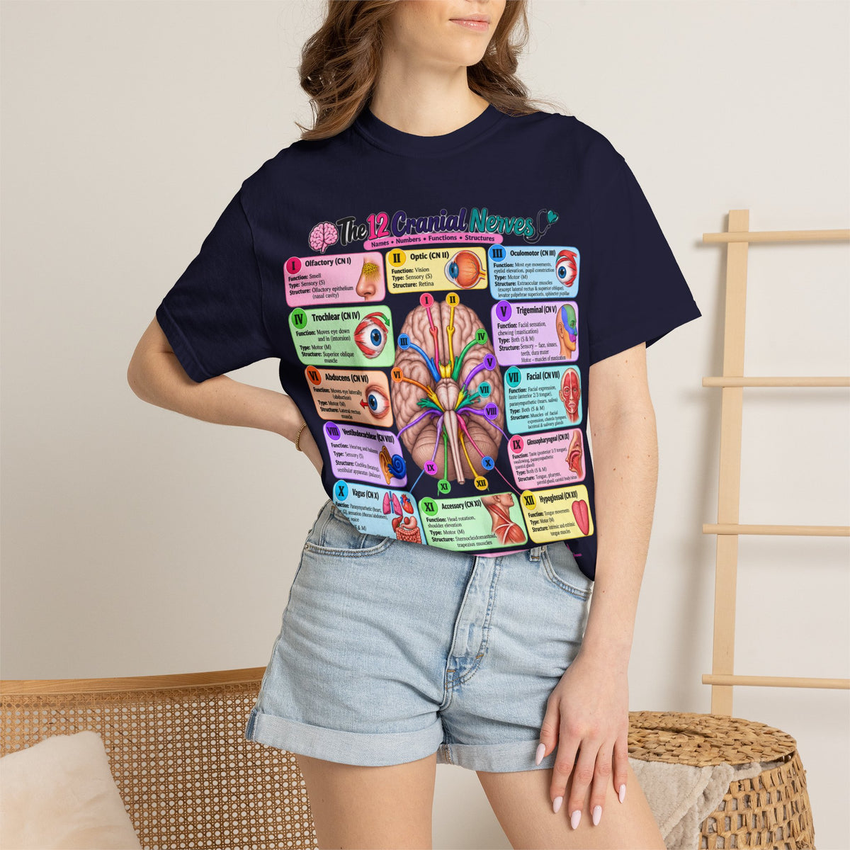 Unisex 12 Cranial Nerves