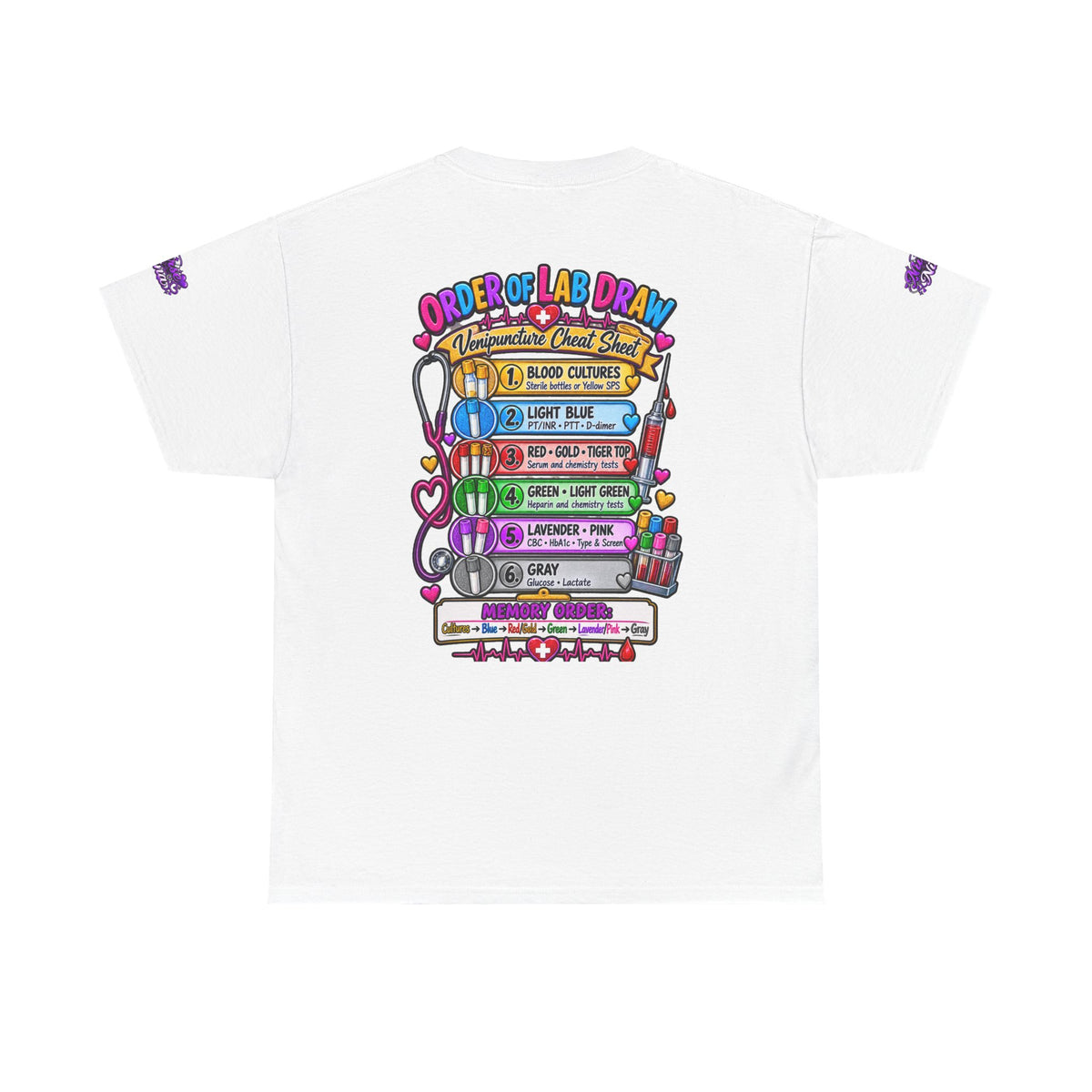 Unisex Heavy Cotton Tee